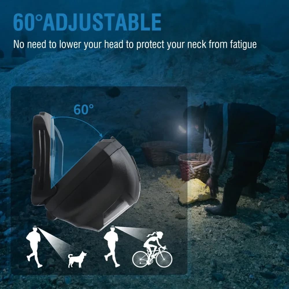 BORUiT 3W puissant Mini lampe frontale lumière rouge phare LED 4 modes étanche tête torche Camping c