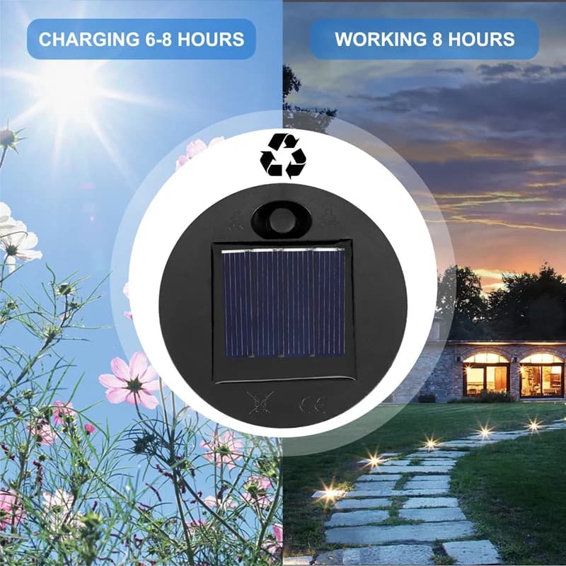 Lanterne Solaire de Remplacement, Éclairage d'Extérieur, Rond, Étanche, 4 Pièces