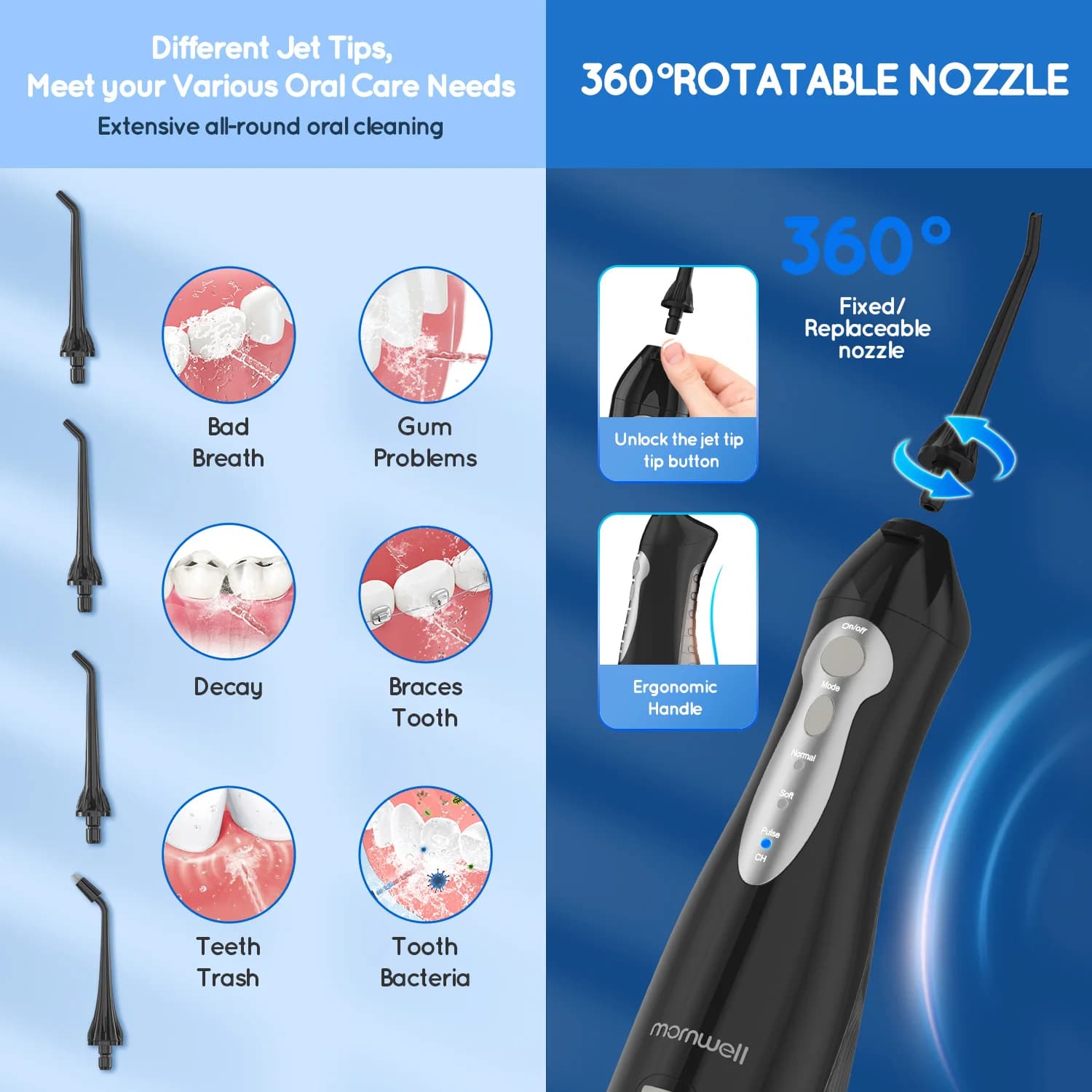 Hydropulseur portable Mornwell avec brosse à dents électrique : Soin des gencives - Brossage et soin