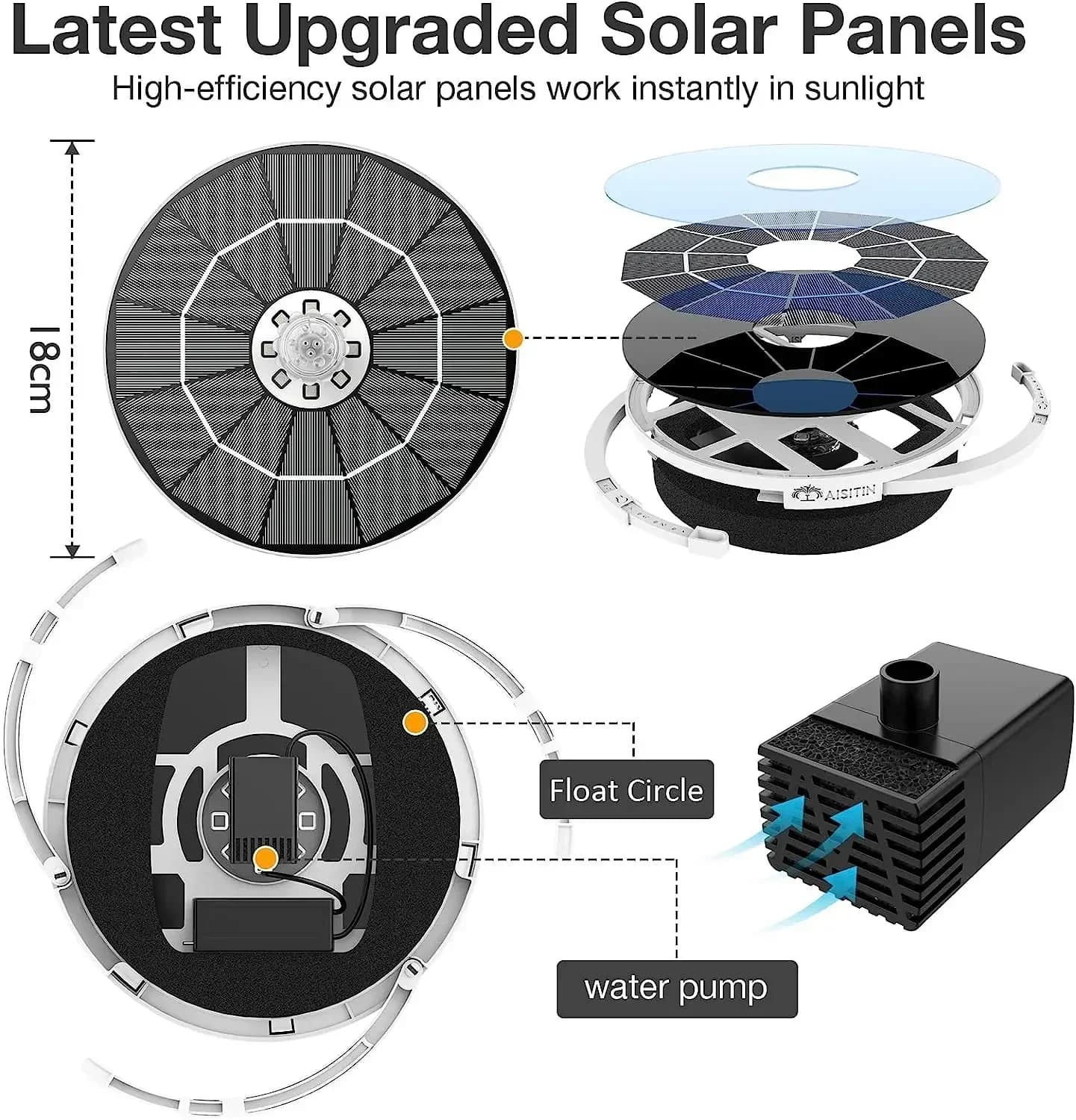 Pompe de fontaine solaire LED 3,5 W avec lumière colorée LED et batterie 1500 mah, 3 supports rétrac