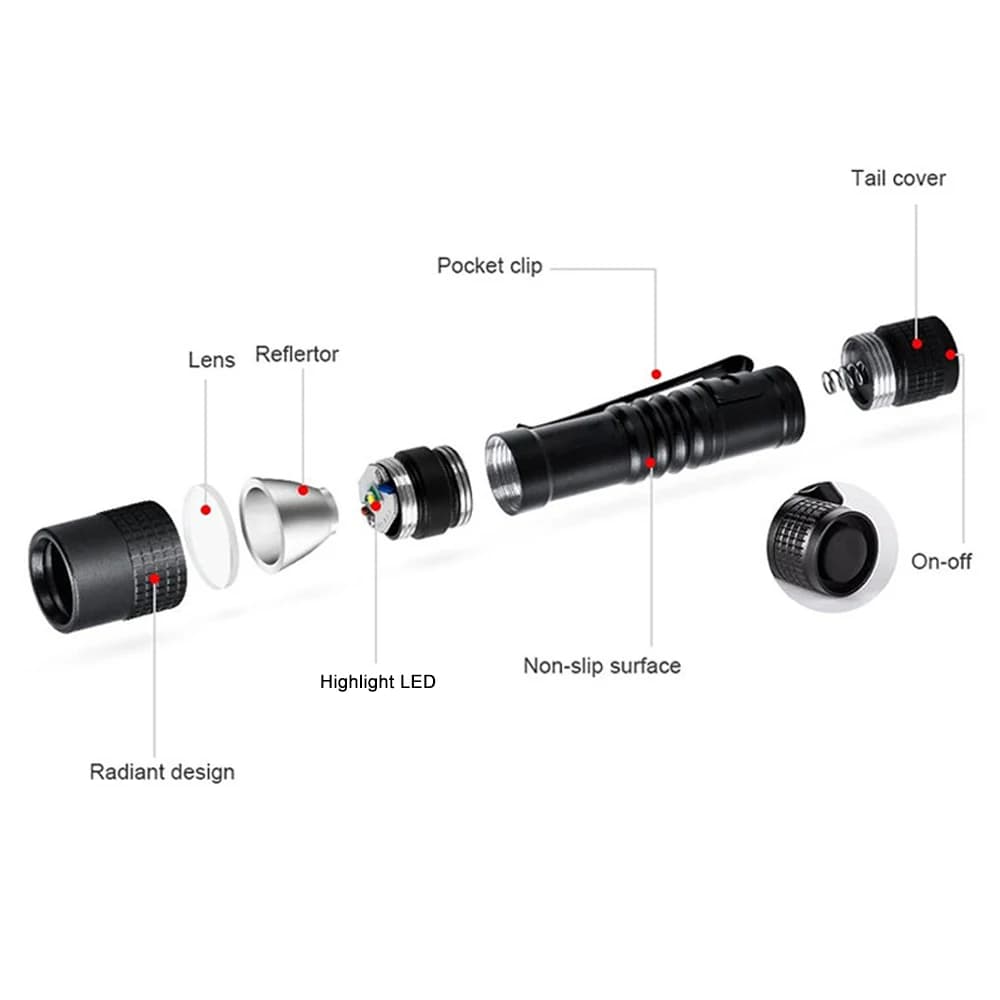 Mini lampe de poche LED UV portable, lampe noire ultraviolette, inspection d'argent, stylo avec clip