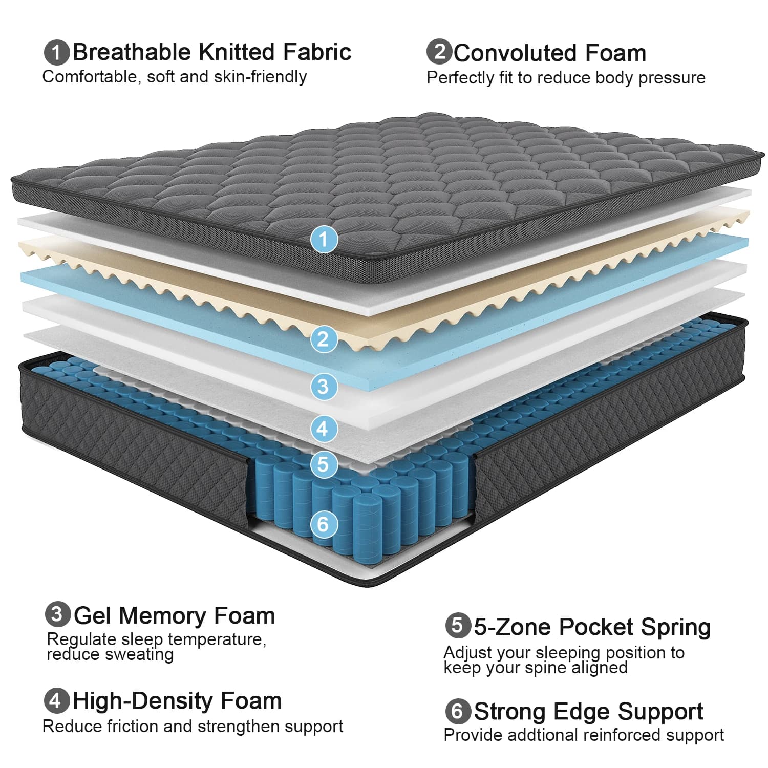 Matelas double Queen King Size 10 "12" 14 " dans une boîte en mousse à mémoire de forme à ressorts h
