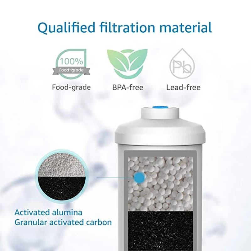 Filtre à eau de remplacement 2 BB9-2 et 2 fluorures PF-2, Compatible avec le système de filtrage d'e