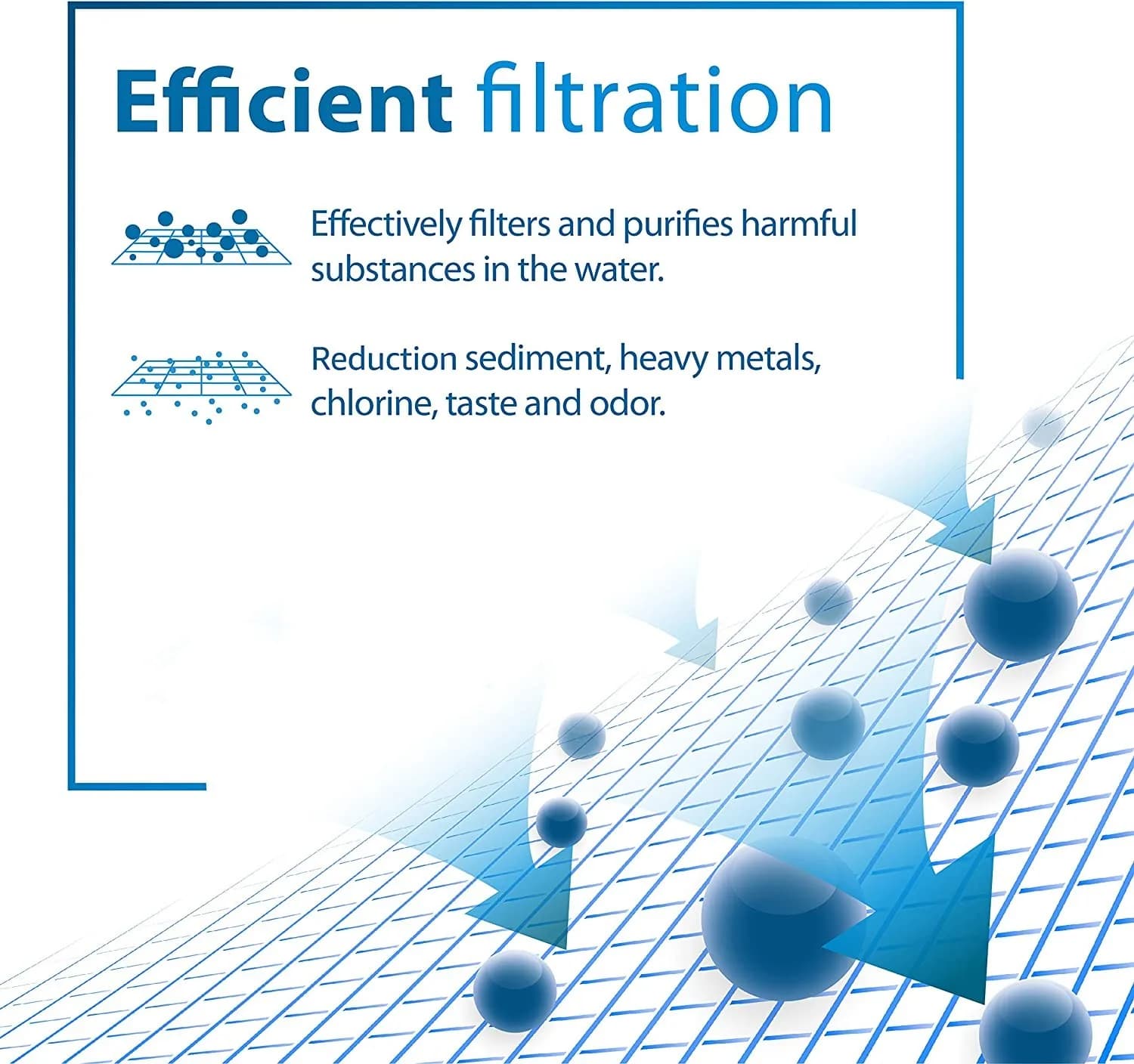 Filtre à eau de remplacement 2 BB9-2 et 2 fluorures PF-2, Compatible avec le système de filtrage d'e