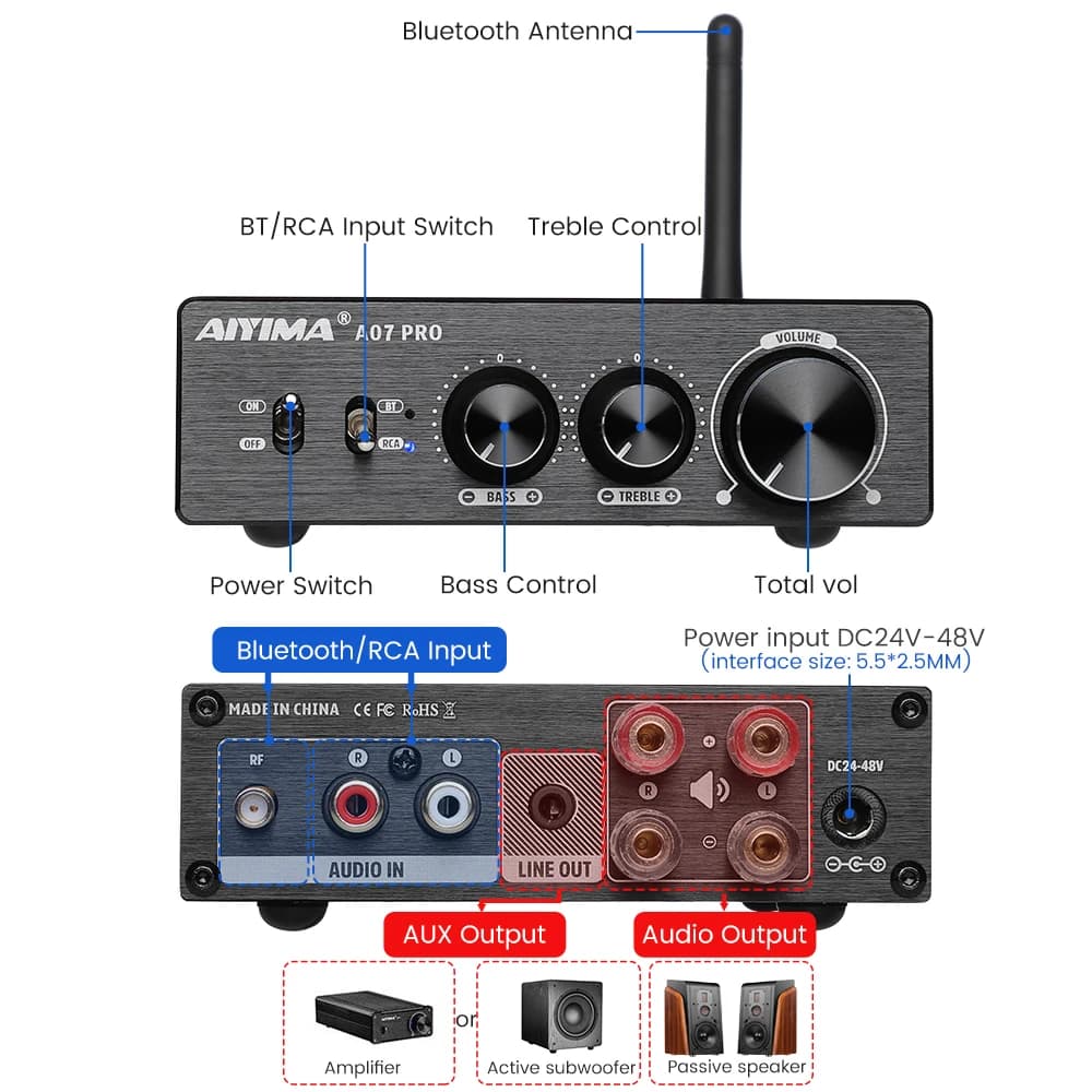 AIYIMA-Amplificateur de puissance Bluetooth, TPA3255, A07, PRO, A07, Amplificateur audio, Haut-parle