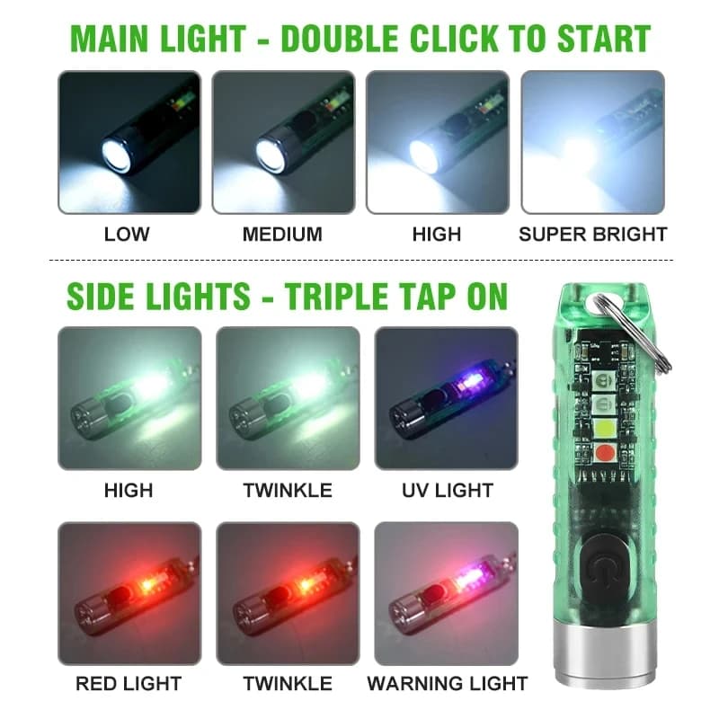 Mini lampe de poche LED multifonction EDC, lampe porte-clés portable, torche magnétique, lampe UV as