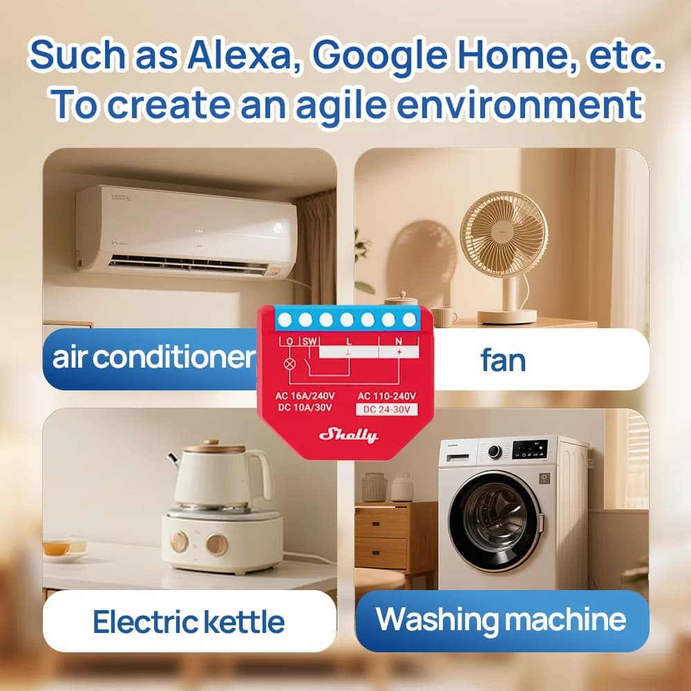 Shelly Plus 1PM Smart Home Life WiFi relais commutateur contrôle et mesure consommation d'énergie ga