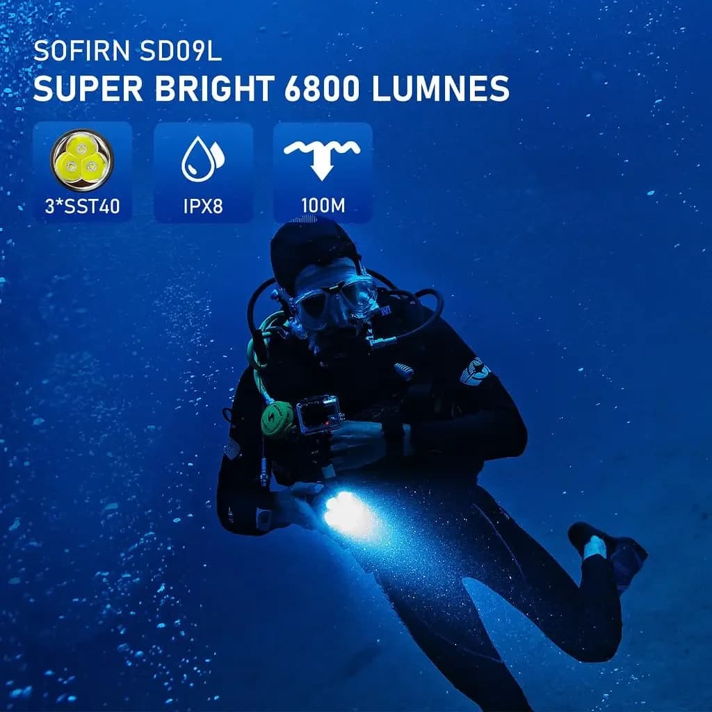 Nouvelle lampe de plongée SOFIRN SD09L SST40 LED, lampe torche 6800lm 21700 rechargeable par USB, ét