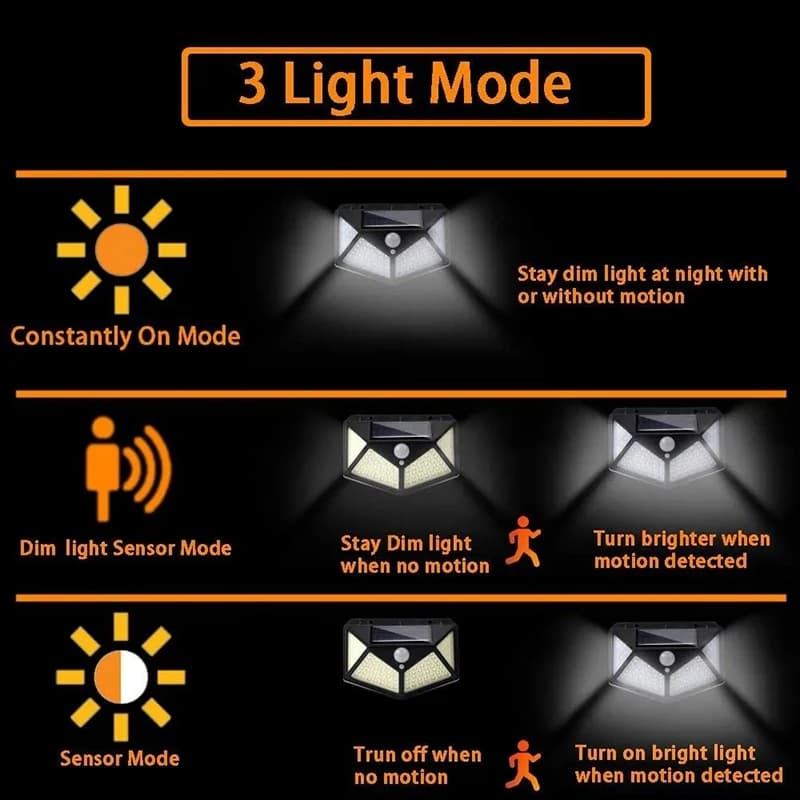 1/2/4/6/10 pièces 100 LED applique solaire 4 côtés lumineux avec capteur de mouvement extérieur jard