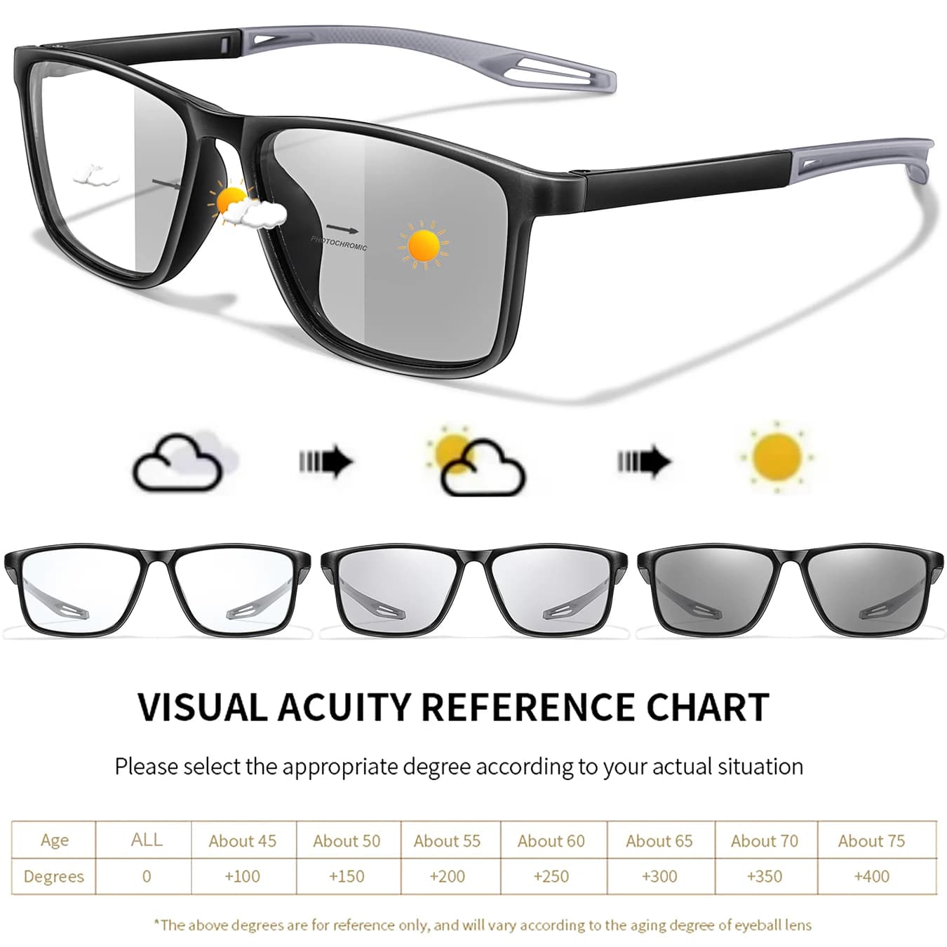 3 paires de lunettes de lecture photochromiques classiques carrées pour presbyte, Anti-lumière bleue