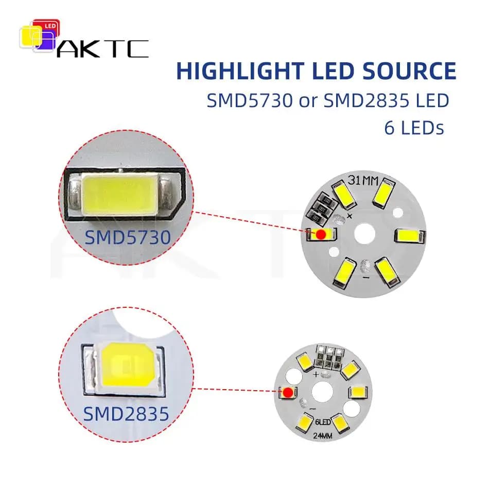 Panneau lumineux LED rond DC 5V 3W, basse tension 5730 2835 SMD 6 LED 3000K chaud ou blanc 6000K, pa