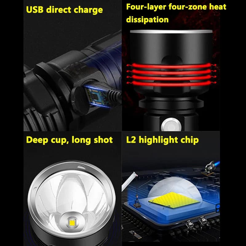 Lampe de poche Led haute puissance Super lumineuse P70, Rechargeable par USB, étanche, batterie 2665