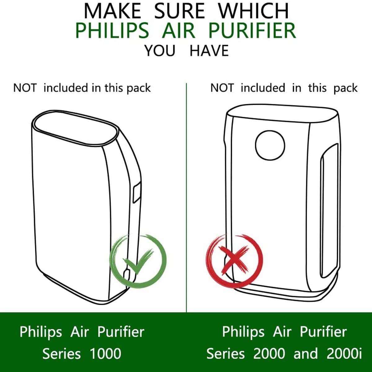 Filtre de rechange Hepa pour supporter ficateur d'air Philips, remplacement AC1214, AC2729, FY1413, 