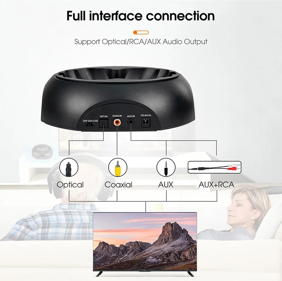 RETEKESS TA006 casque sans fil TV regarder des écouteurs sans fil rechargeables avec Support émetteu