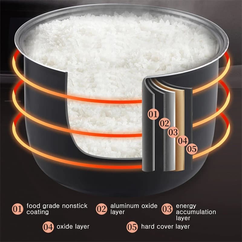 Cuiseur à riz chauffant pour aliments pour bébés, 2l, 200W, 12V, 24V, 220V, cuisson du riz, bouillie