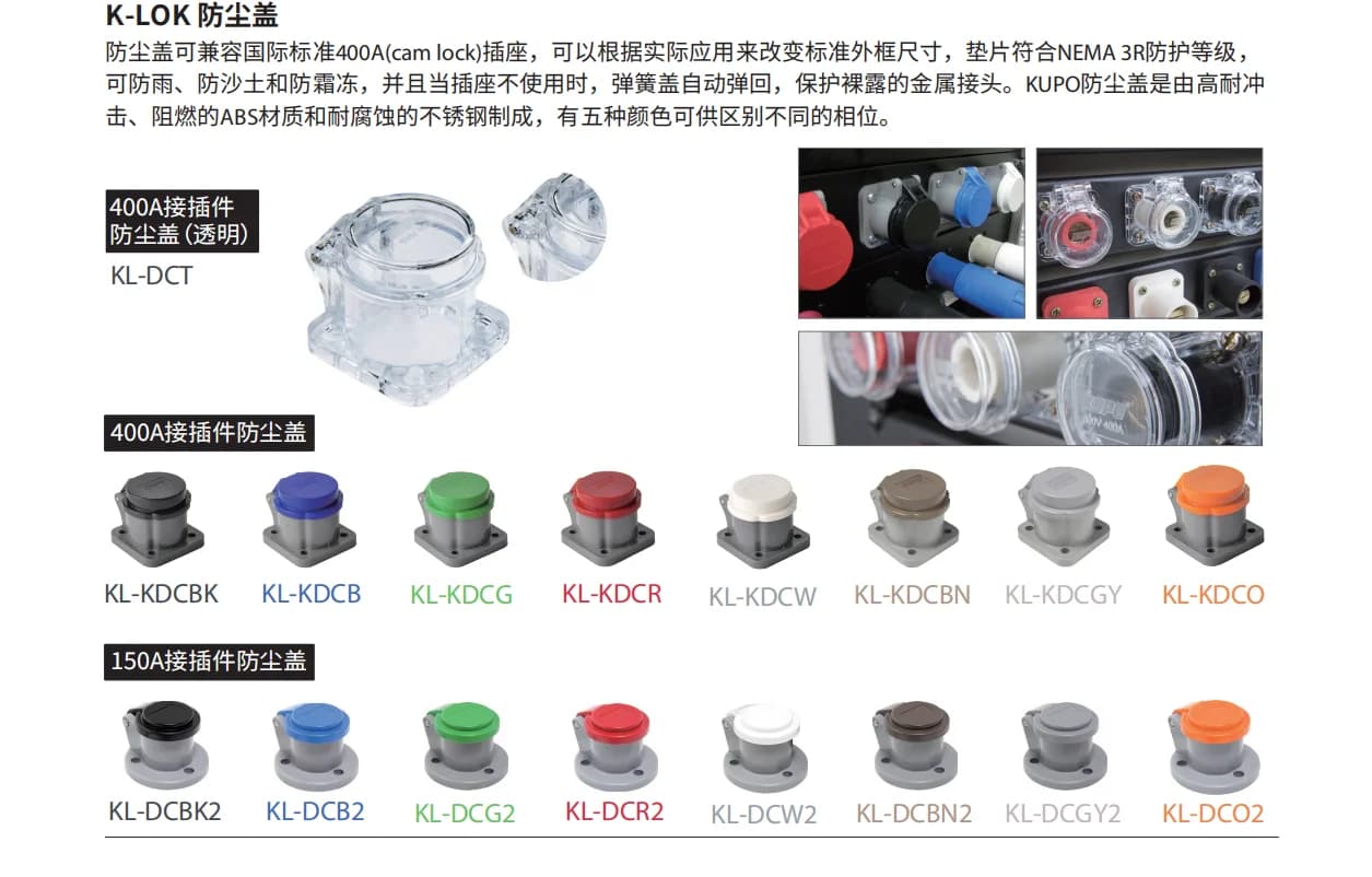 Prise Camlock mâle/femelle en laiton 400A avec couvercle Transparent