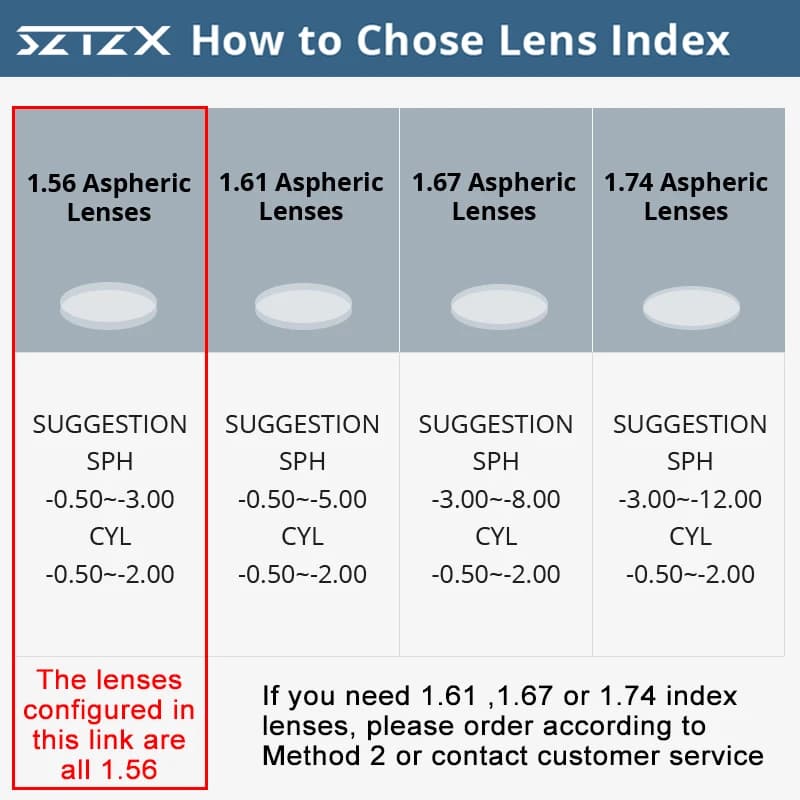 SZTZX nouvelles lunettes de lecture photochromiques TR90 mode Anti-lumière bleue lunettes optiques m