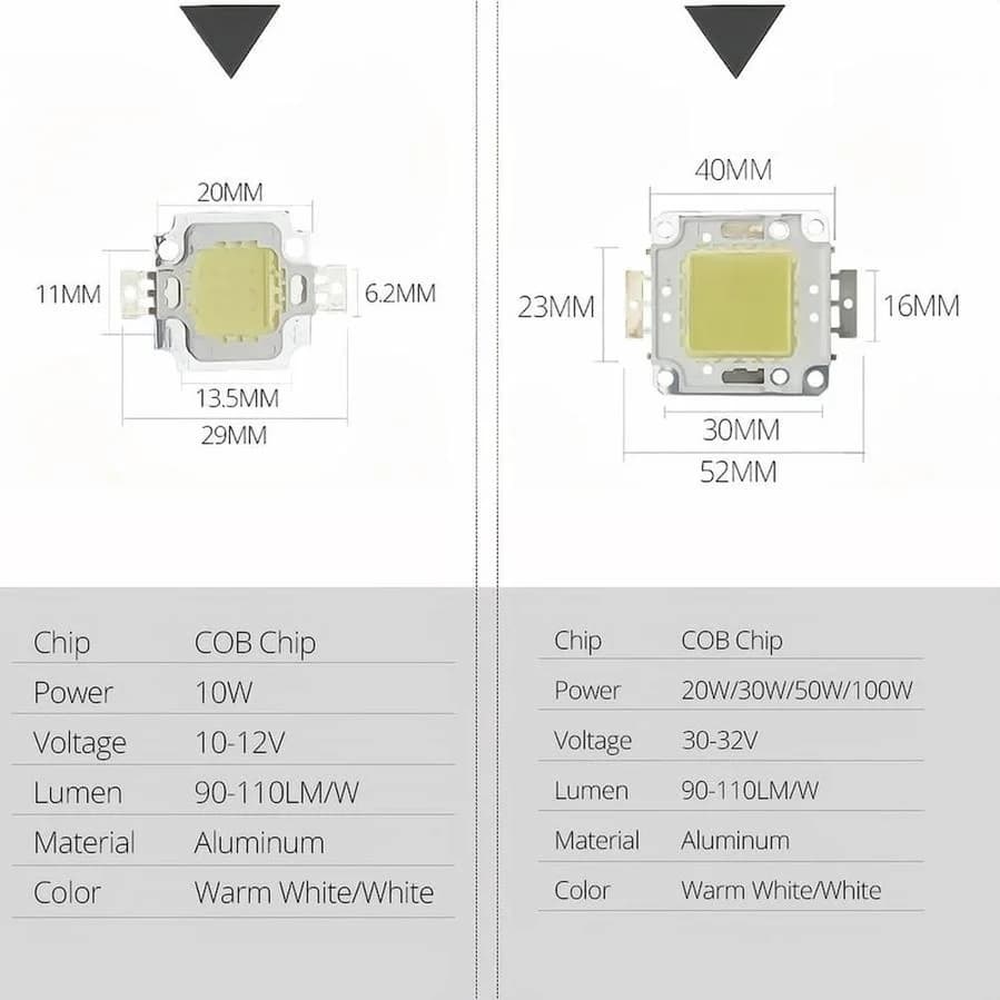 Perle de lampe LED COB, rétroéclairage, lampes à diode, blanc chaud, blanc froid, matrice pour proje