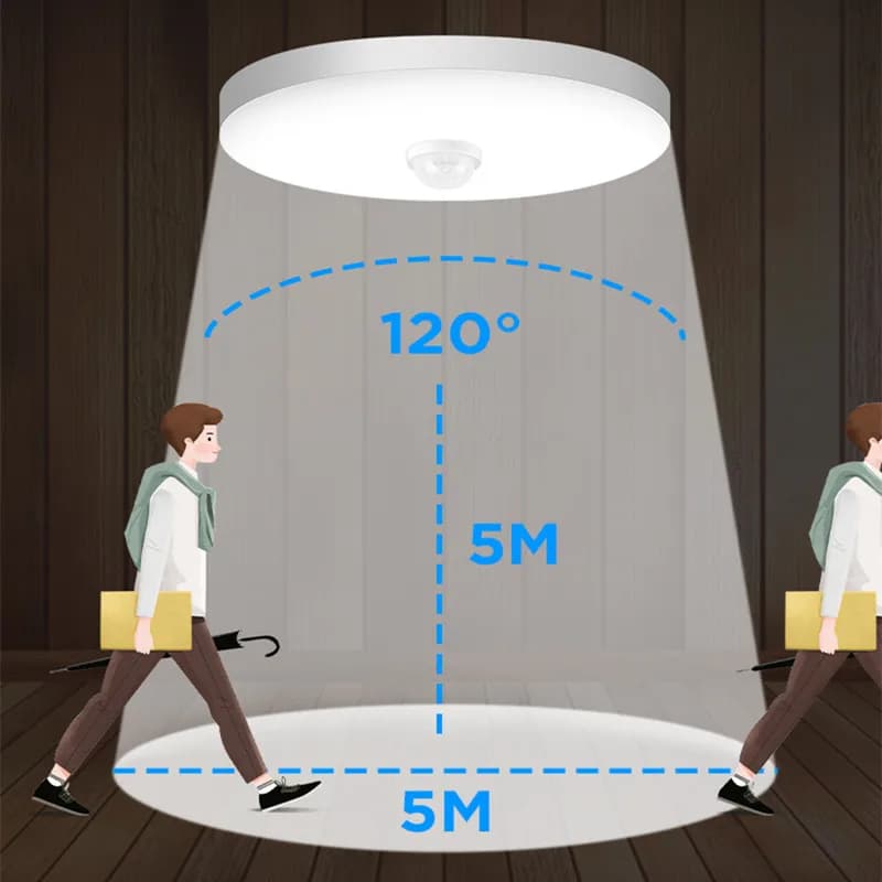 Led capteur de mouvement lumière 85-220V plafonnier pour maison couloir escalier véranda salon chamb