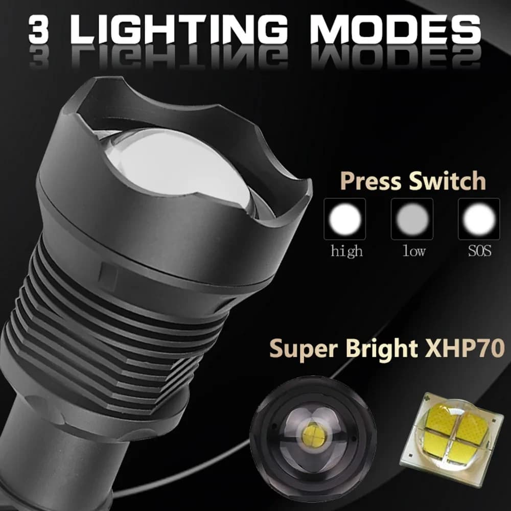 Lampe de poche Ultra LED en alliage d'aluminium, 2024 lumens, compagnon zoomable, camping, urgences,