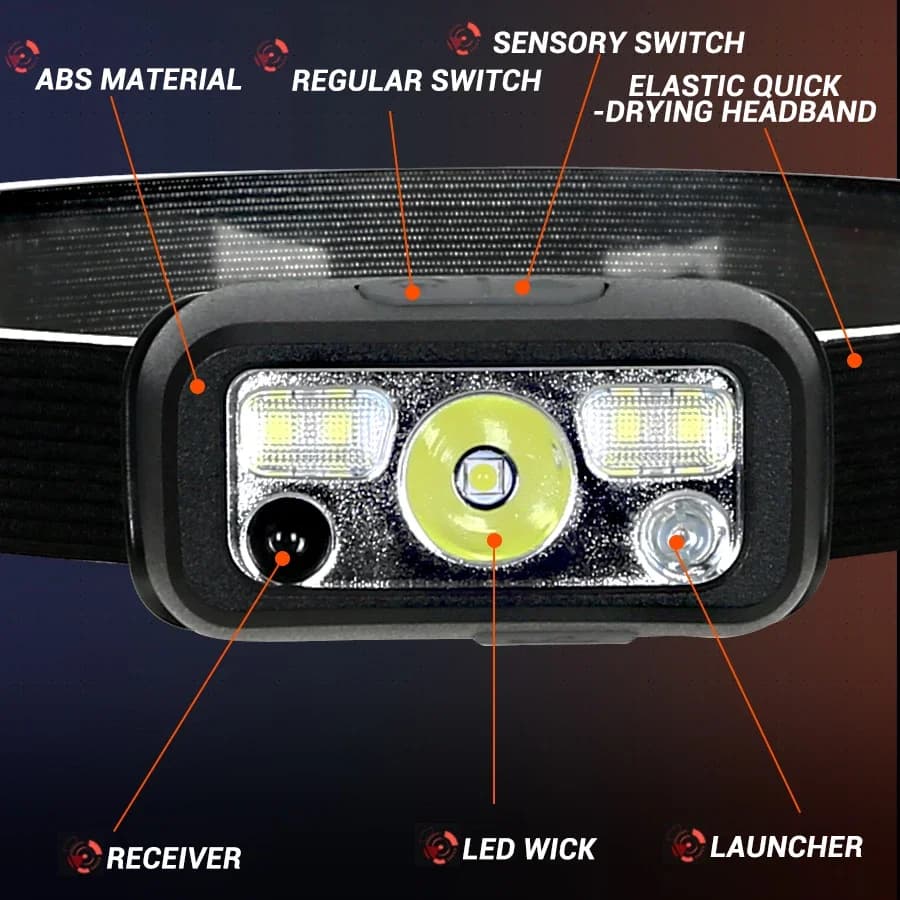 Mini lampe de sauna à capteur injuste aste, lampe frontale USB, torche, lumières LED, lampe de reche