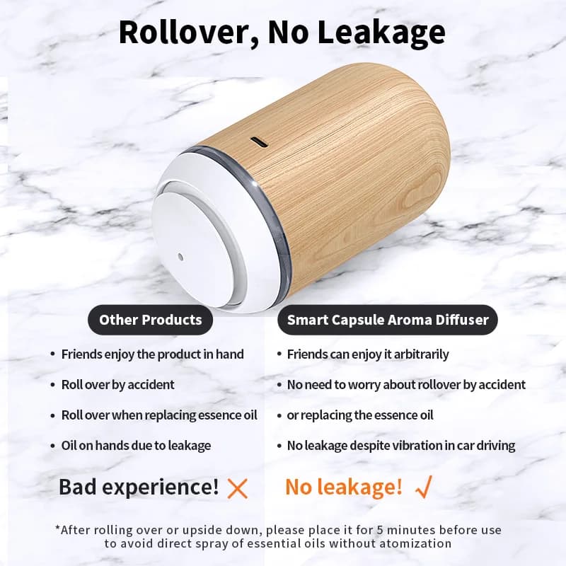 Désodorisant de voiture AI diffuseur d'arôme intelligent huile essentielle parfum de pièce USB charg