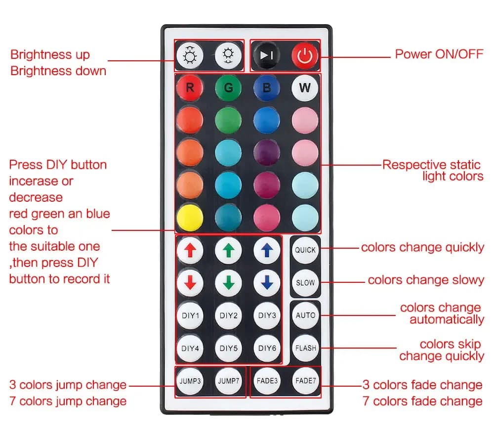 Bande LED RGB contrôleur Mini 3 24 44 touches connecteur USB télécommande IR variateur pour 5050 283