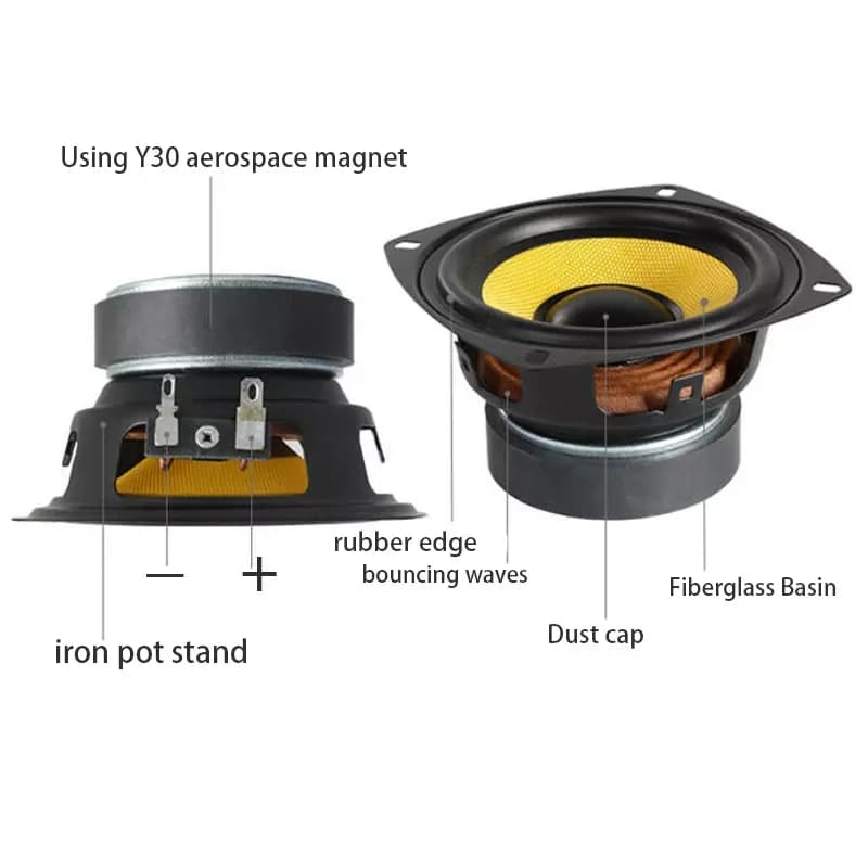 KYYSLB 4 pouces gamme complète haut-parleur 30-80W systèmes de cinéma maison amplificateur haut-parl