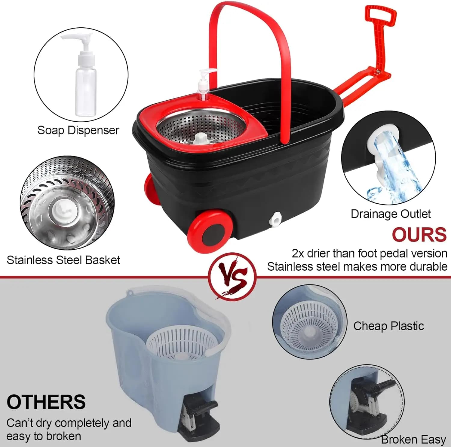 Ensembles de seaux à vadrouille rotative 360 °   Système de nettoyage de sol rotatif avec 3 têtes de