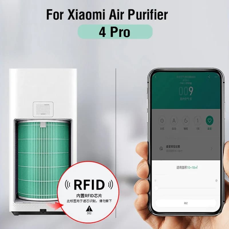 Filtre à Air pour purificateur d'air Xiaomi 4 Pro pour Mijia filtre purificateur d'air PM 2.5 avec f