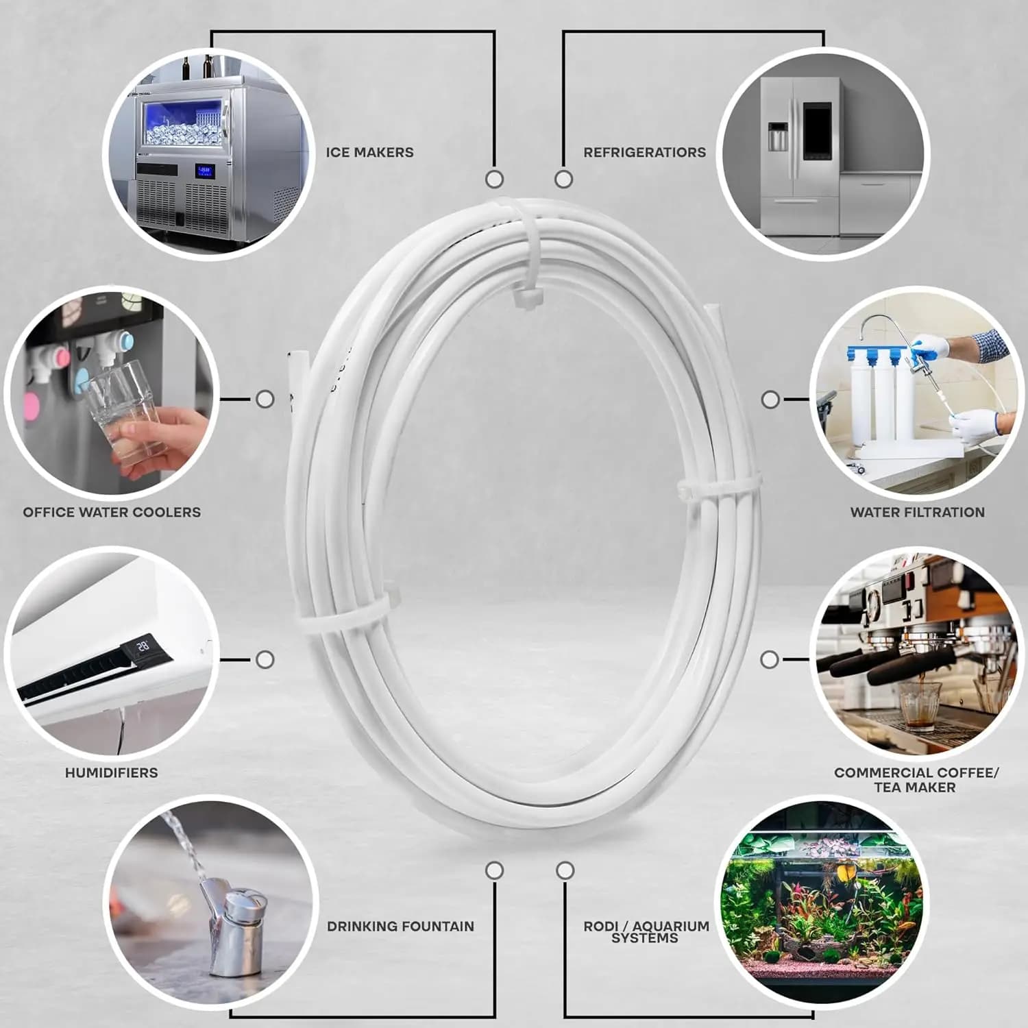Tube pour les barrage, 1/4 pouces OD NSF ignorez 25 pieds de long, osmose, systèmes de filtration d'
