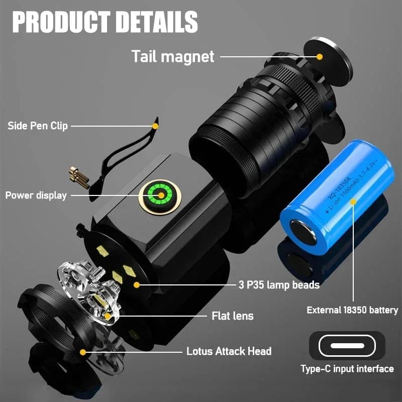 MIni lampe de poche LED puissante 2000LM 3LED lumière Ultra forte 18350 batterie intégrée USB Rechar