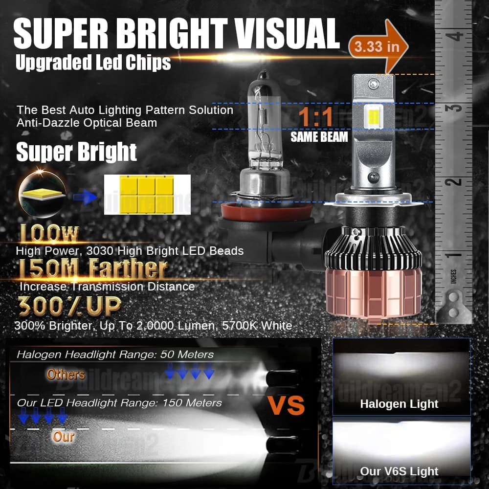 Ampoule de phare avant de voiture LED 100W 20000LM, feux de croisement et de route pour Opel Zafira 