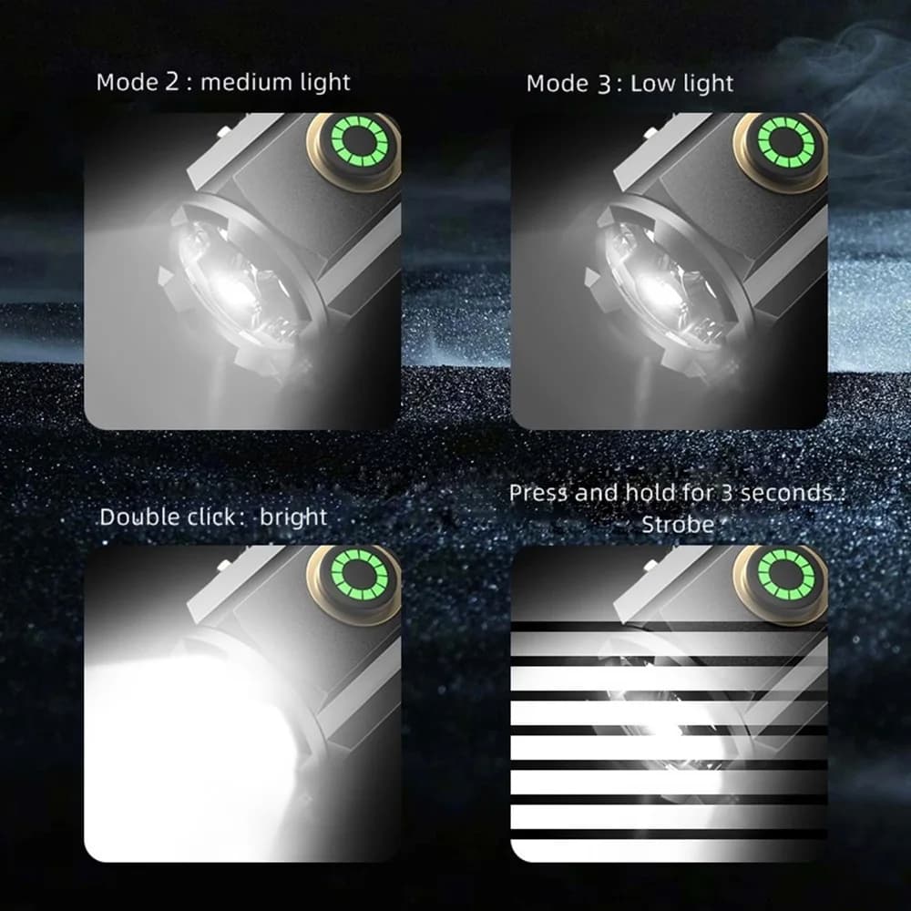 Lampe de poche LED haute luminosité, aste par USB de type C, clip portable, aimant, lampe de réparat