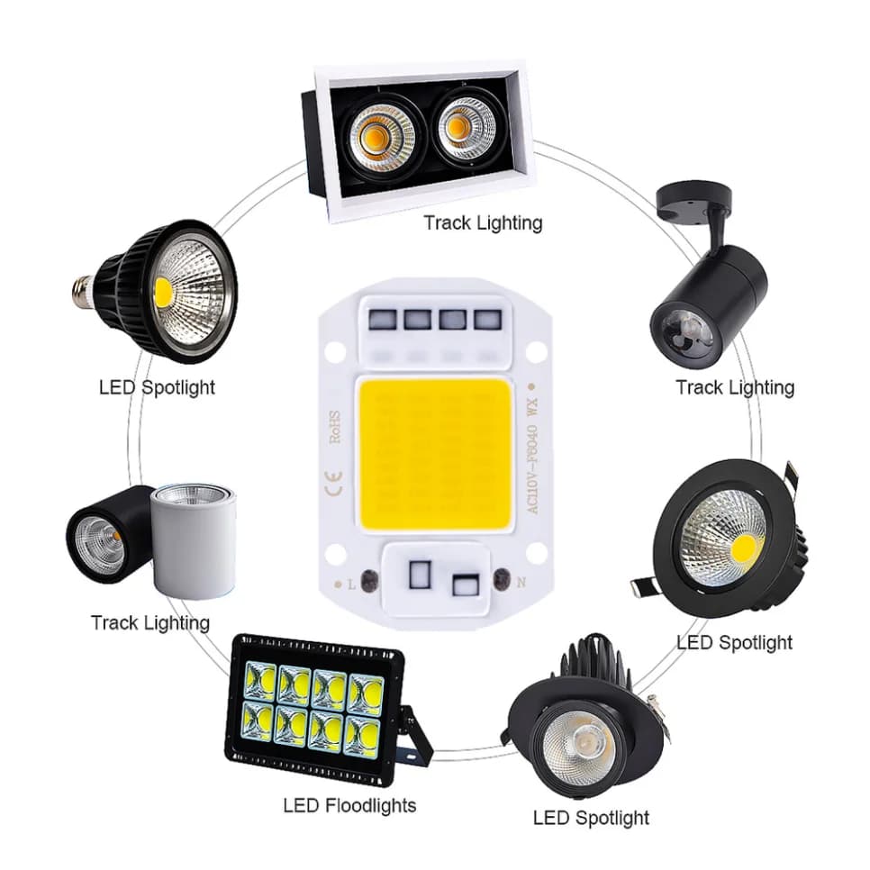 Puce de lampe LED COB, pas besoin de pilote, perles de lampe LED pour budgétaire, spectre complet, b
