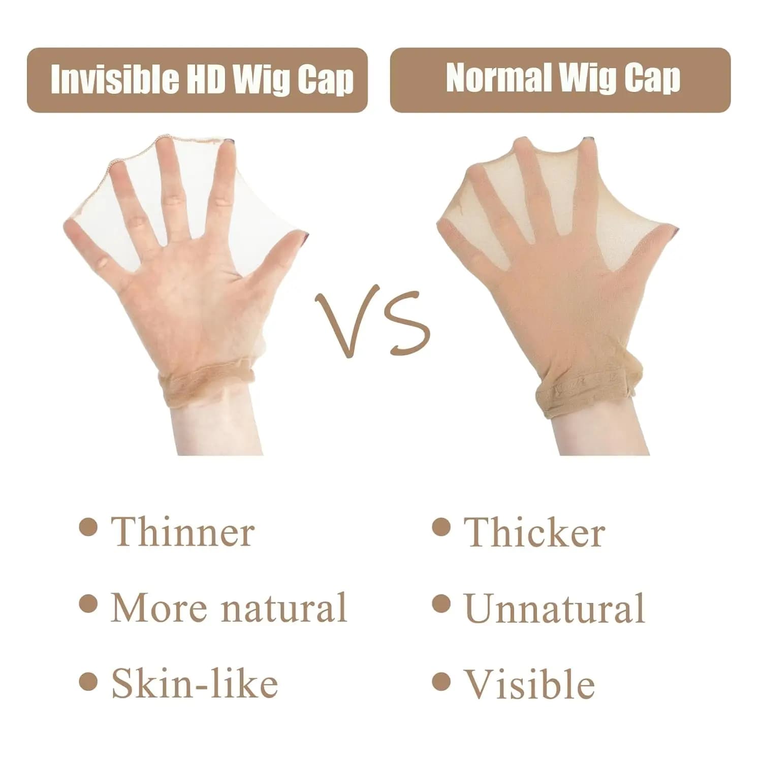Bonnet de perruque HD pour femmes, bonnet de bas extensible Ultra-fin Invisible pour perruques Lace 