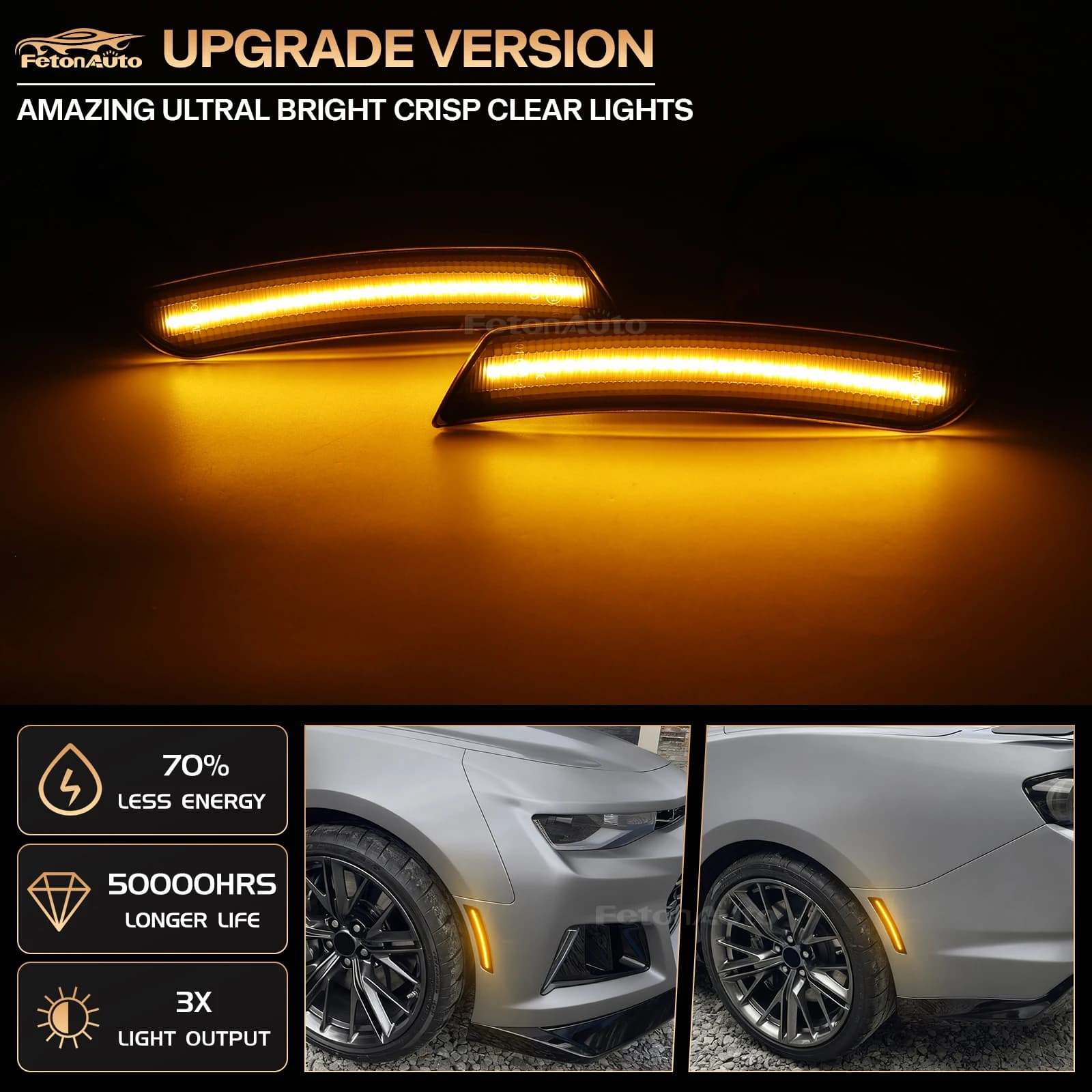 Kit de feux de position latéraux de voiture à LED complète, feux de passage de roue, avant ambre arr