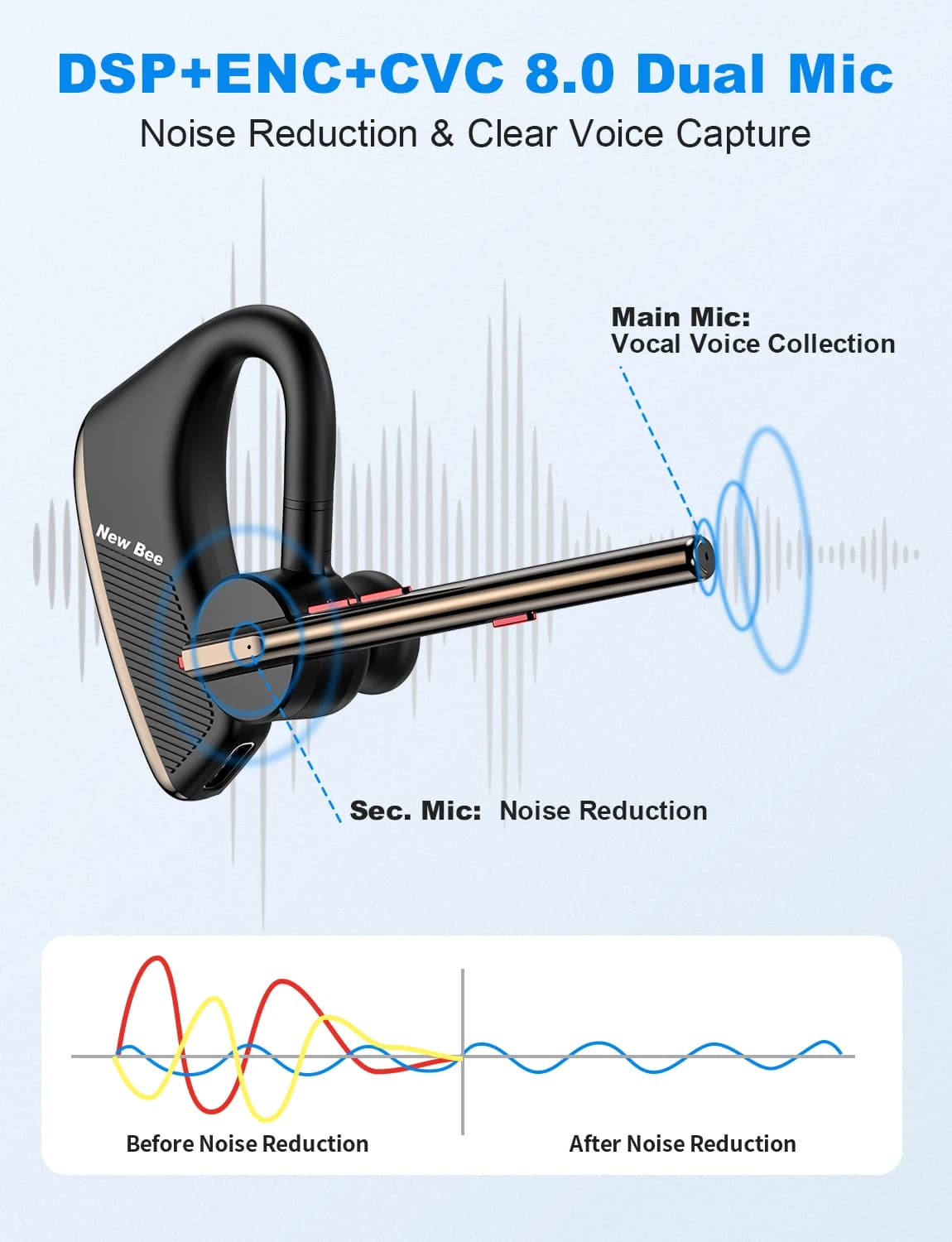 Nouveau Bee M50 Bluetooth casque sans fil écouteur écouteurs 24 heures de temps de conversation V5.2