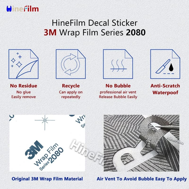 Autocollant de couverture d'objectif pour Canon, autocollant rond, peau de décalcomanie Premium, IL,