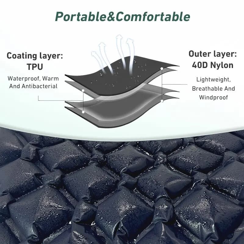 WESTTUNE – matelas de couchage gonflable ultraléger, coussin d'air Portable pour l'extérieur, tapis 