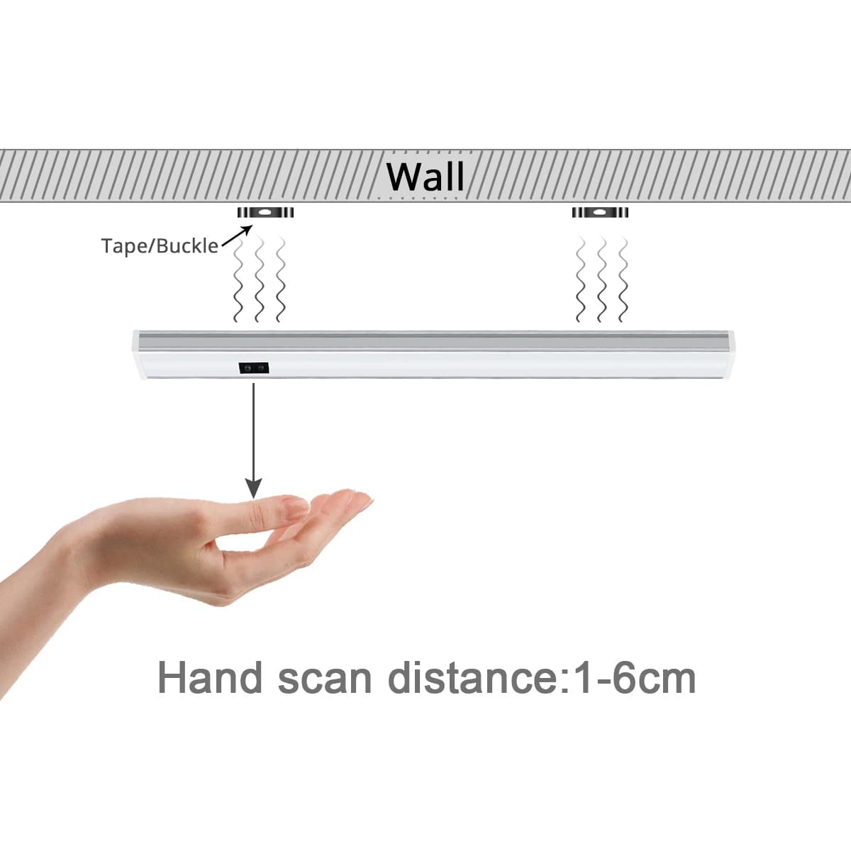 Salle de bains cuisine LED sous armoire lumière main balayage capteur de mouvement interrupteur 12V 