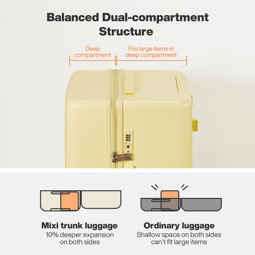 Valise de voyage Mixi Trunk Luggage, taille moyenne, rigide en polycarbonate, avec roulettes pivotan