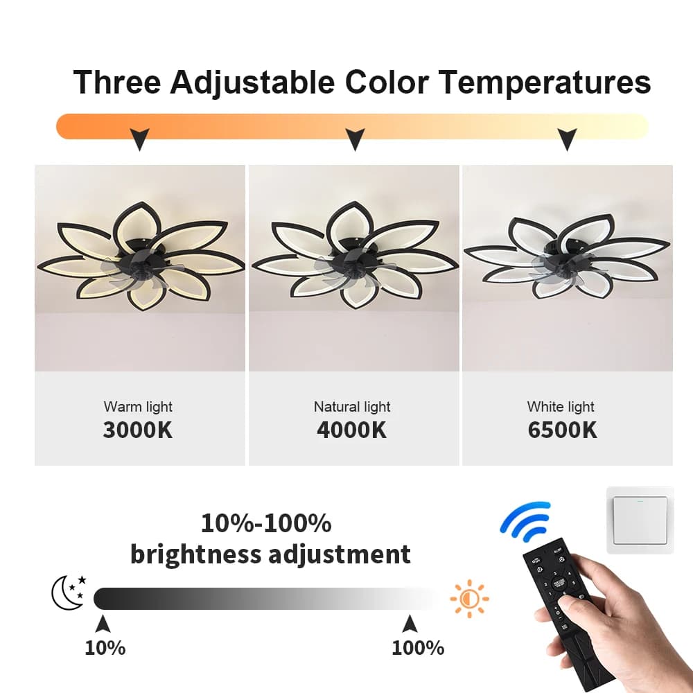 Pétales LED plafonnier ventilateurs de plafond avec lumière chambre Table à manger ventilateur lampe