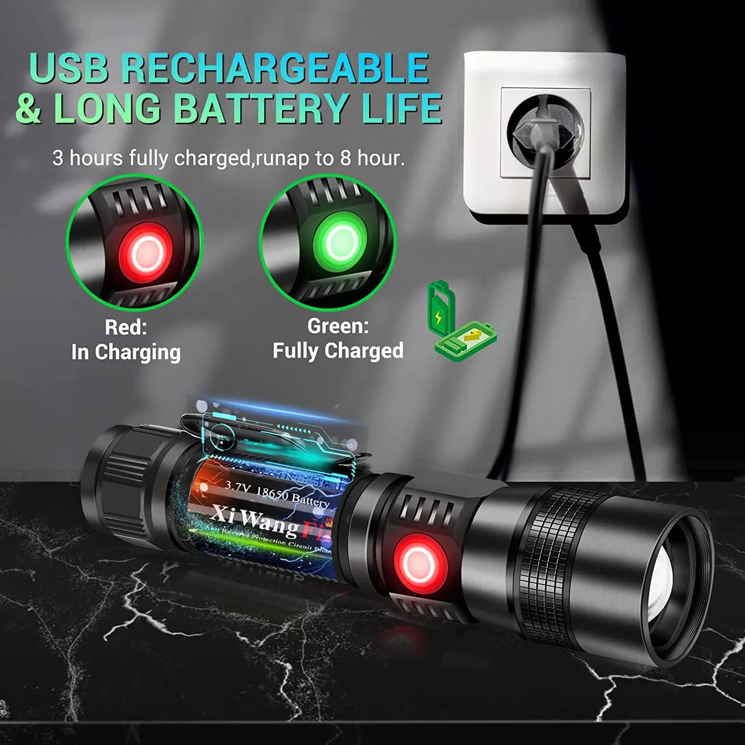 Lampe de poche UV 3 en 1 avec lumière LED de 1200 lumens, torche LED magnétique avec lumière latéral