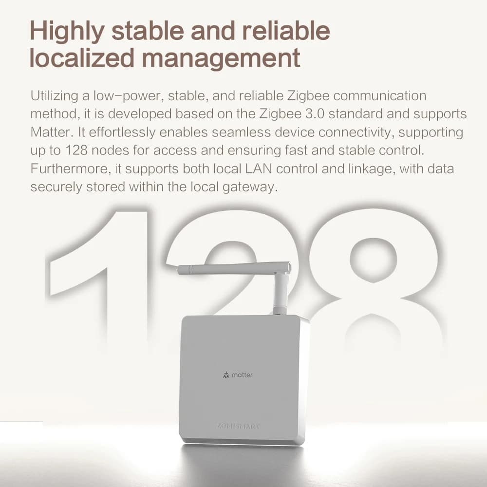 Matter Zigbee – Hub filaire avec antenne, Signal réseau puissant, passerelle de pont pour maison int