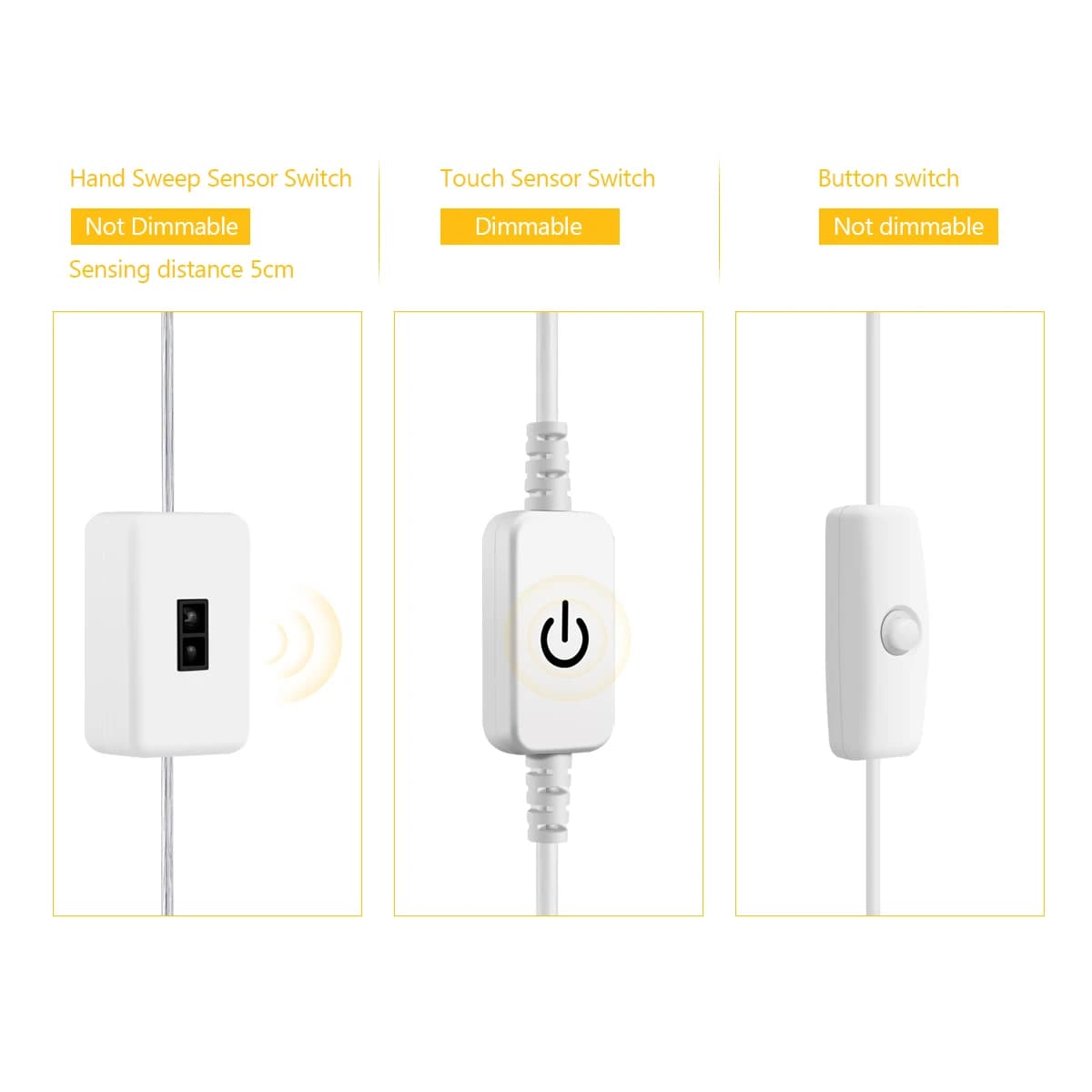Bande COB LED USB pour sous-meuble, DC5V, avec balayage manuel, interrupteur à capteur tactile à int