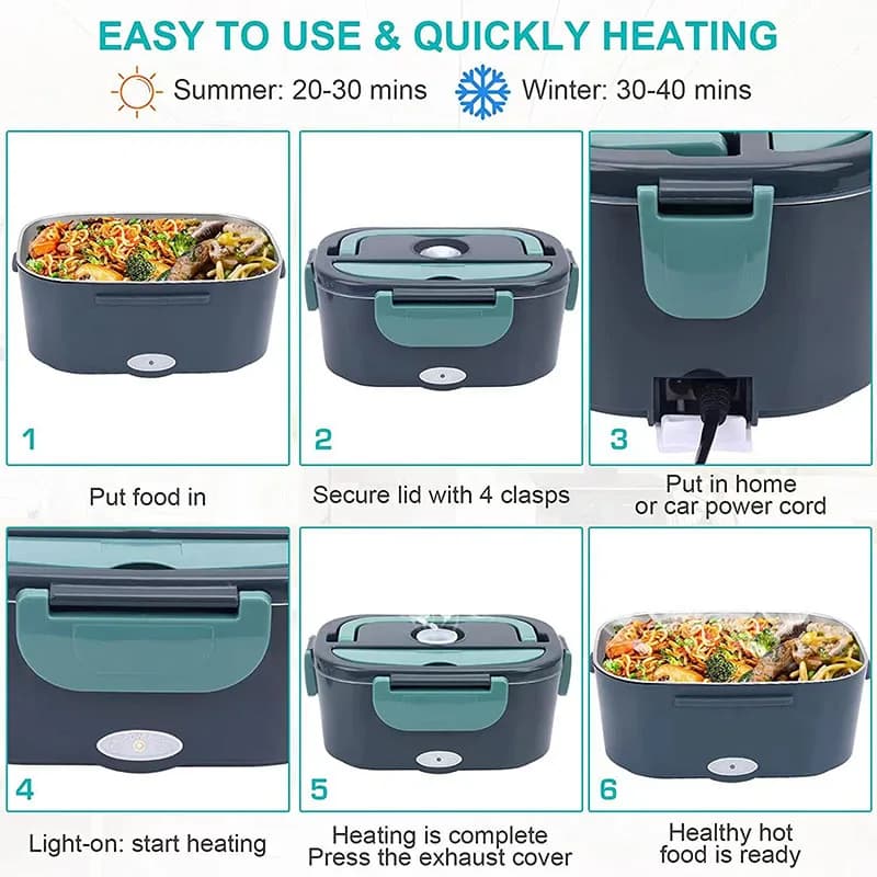 Boîte à déjeuner électrique 1,5 L 60W, chauffe-aliments Portable pour voiture ou maison, anti-fuite,