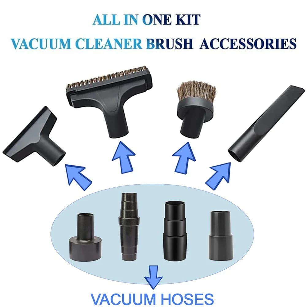Kit d'adaptateurs de tuyau d'aspirateur, convertisseur réducteur de 2.5/1.25 pouces, outils d'adapta