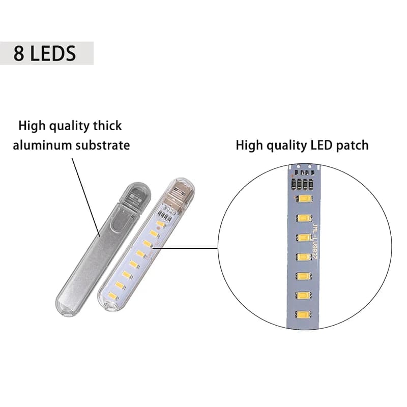DC5V 8LED s USB veilleuse avec 8 perles de lampe rouge jaune blanc bleu vert violet 4W Protection de