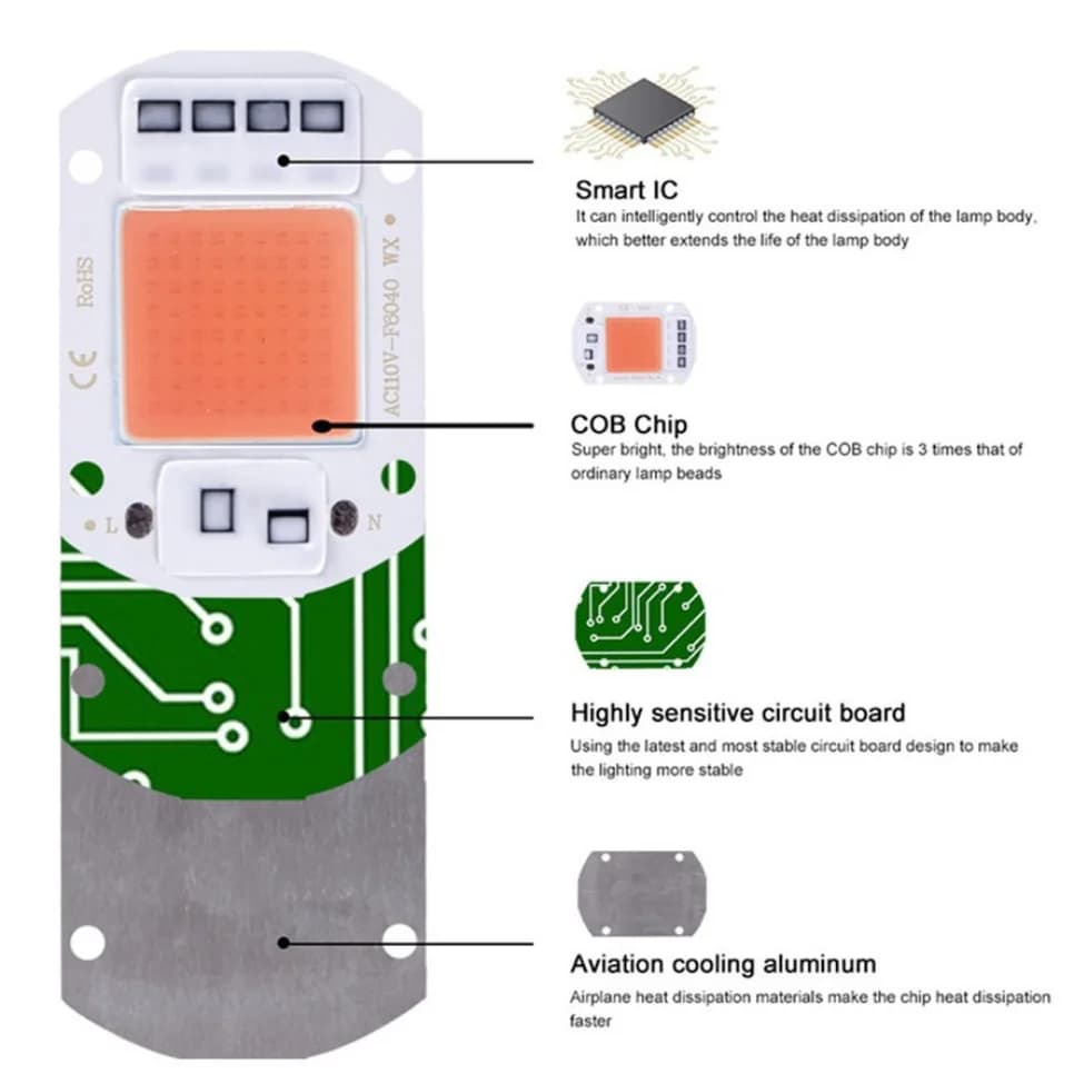 Puce de lampe LED COB, pas besoin de pilote, perles de lampe LED pour budgétaire, spectre complet, b